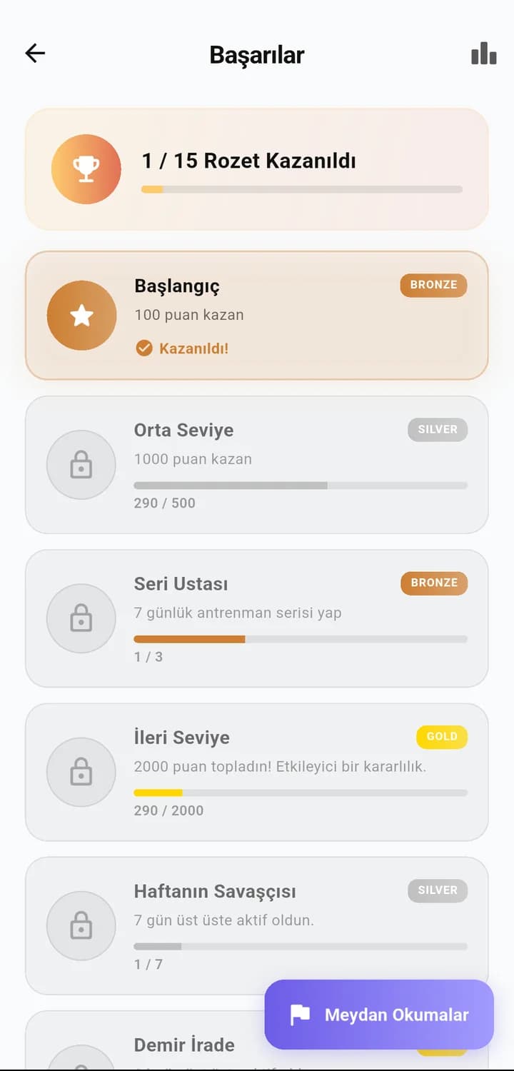 Gymora başarılar ekranı: kazanılan ve kilitli rozetler