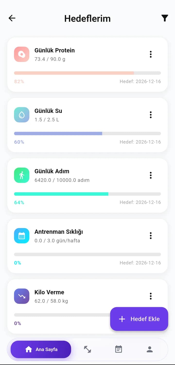 Gymora hedeflerim ekranı: günlük protein, su, adım, antrenman sıklığı ve kilo verme hedefleri